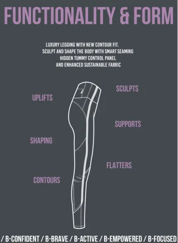 B-Confident Recycled Material Legging | Misty Jade